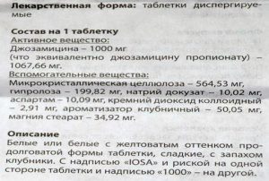 Состав препарата