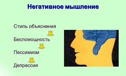 В основе психосоматического заболевания как у мужчин, так и у женщин лежит негативное мышление