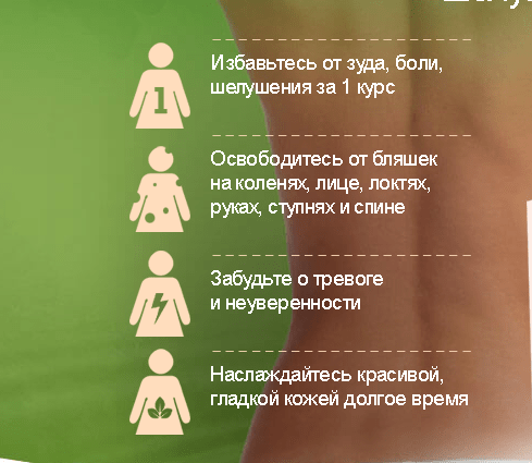 Почему нужно лечиться гелем и каплями Psoridel