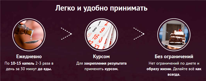 Как применять Холемин