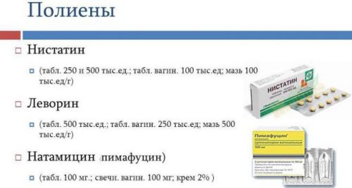 Препараты полиенового ряда