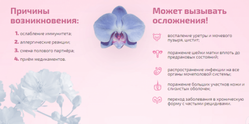 Причины и осложнения молочницы