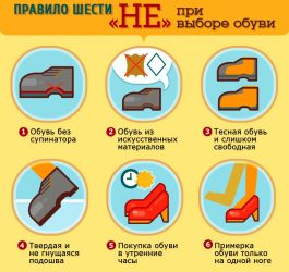 Правила выбора обуви