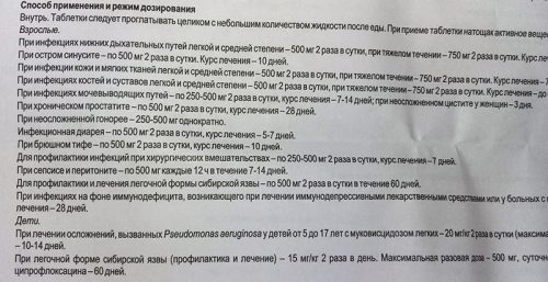 Способ применения и дозировка