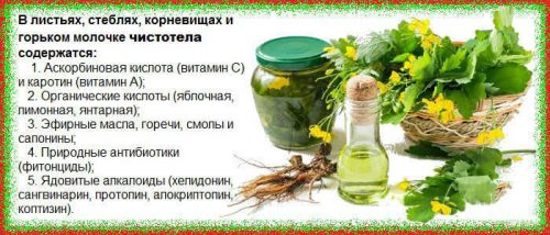 Состав чистотела