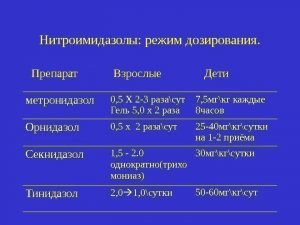 Дозировка нитроимидазолов