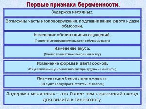 Признаки беременности