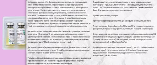 Применение Доксициклина