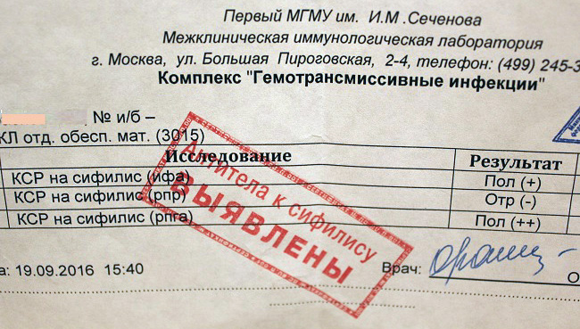 Выявление антител