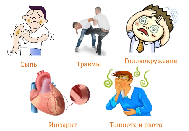 Противопоказания и побочные эффекты Сатибо