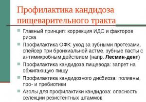 Профилактика кандидоза пищевода