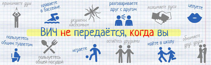 Как не передается ВИЧ