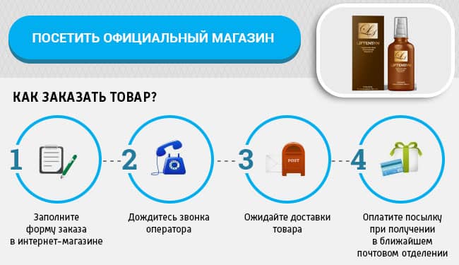 Инструкция по оформлению заказа