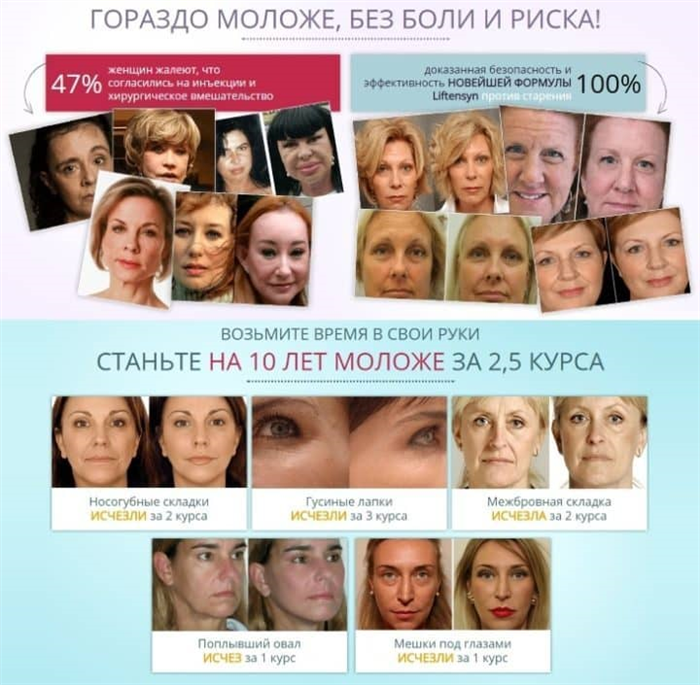 Отзывы женщин о препарате