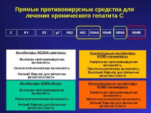 Прямые противовирусные средства