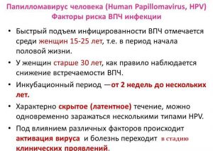 Факторы риска