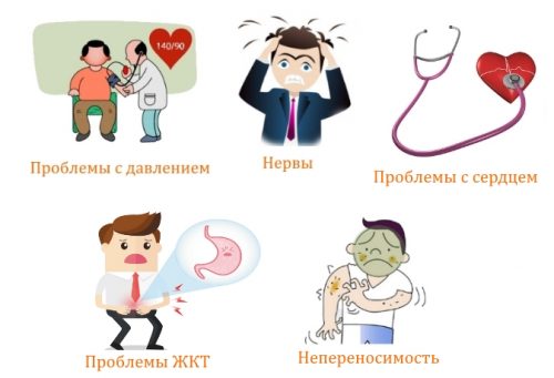 Противопоказания для гвоздики