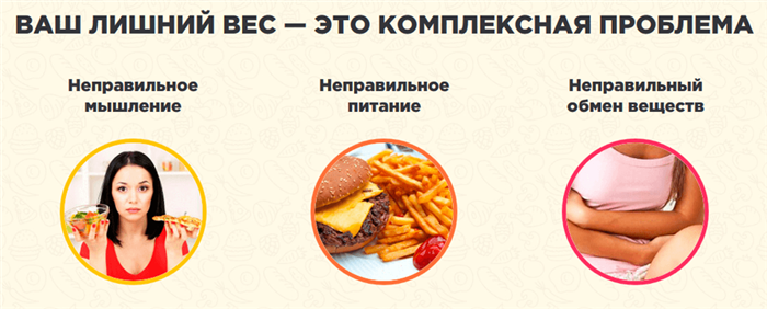Причины появления лишнего веса