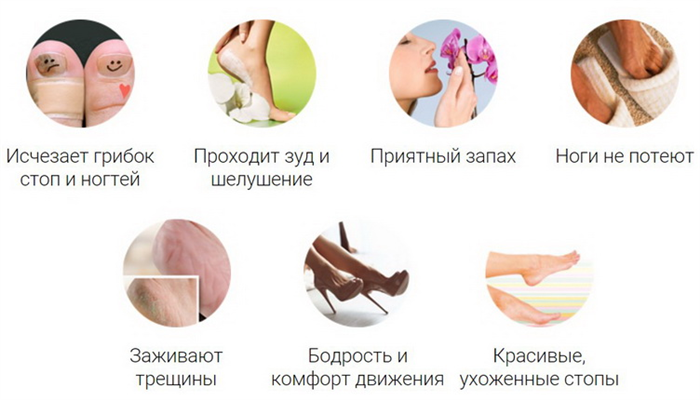 Для чего используется Tinedol