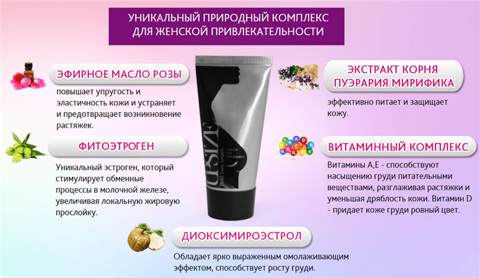 Состав средства для увеличения груди