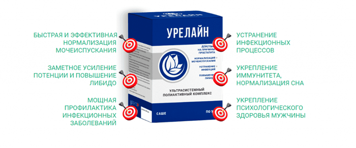Свойства препарата Урелайн