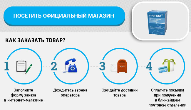 Как заказать Уремил