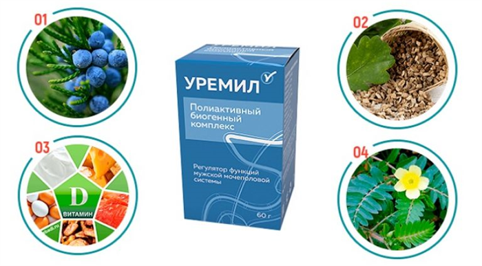 Состав комплекса для мужчин