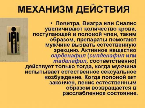 Механизм действия препаратов Сиалис, Виагра, Левитра