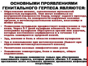 Проявления генитального герпеса