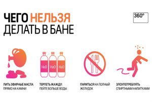 Особенности посещения бани