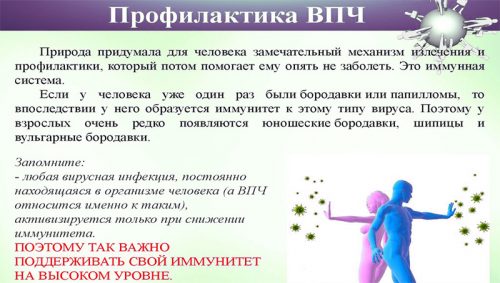 Профилактика ВПЧ