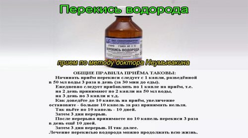 Схема приема перекиси
