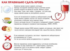 Подготовка к анализу крови