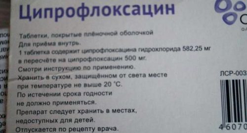 Препарат Ципрофлоксацин