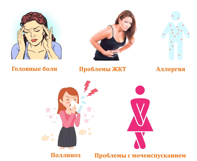 Побочные эффекты Метронидазола