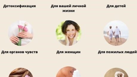 Использование эфирных компонентов