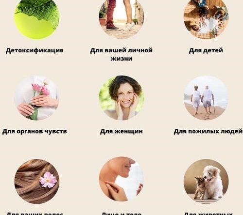 Использование эфирных компонентов