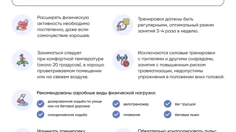 Биоэнерготерапия и терапия Рейки при излечении инфаркта