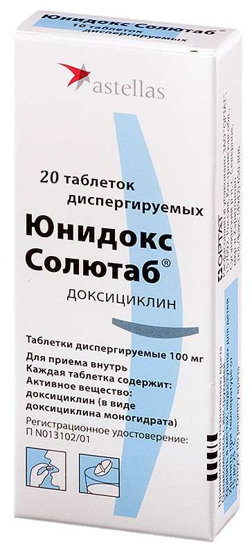 Эффективное и безопасное лечение: Юнидокс при цистите