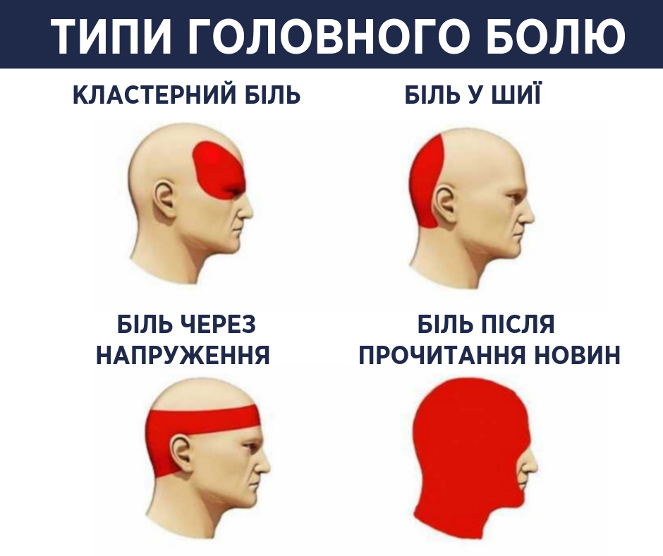 Головні болі: гомеопатичне лікування