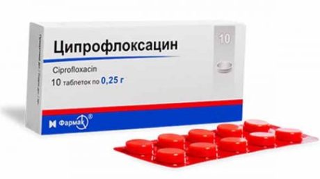 Использование Ципрофлоксацина для лечения простатита