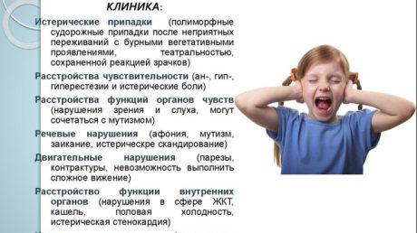 Истёрзанность (нервная слабость, синдром истёрзанности)