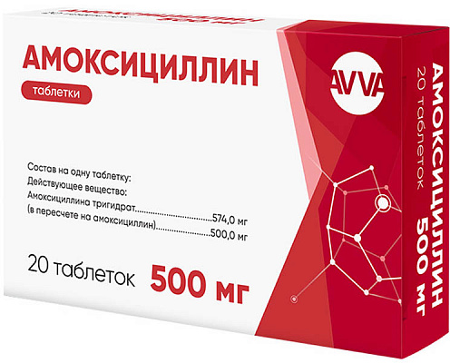 Как принимать Амоксициллин при цистите?