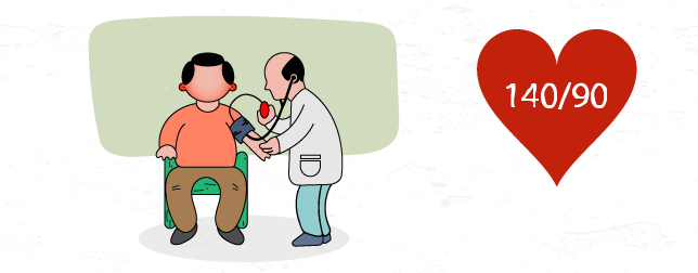 Какие препараты от гипертонии не влияют на потенцию?