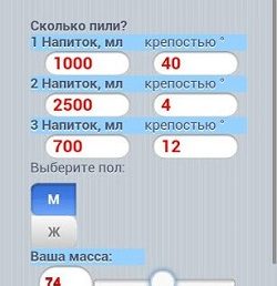 Калькулятор алкоголя: сколько выводится алкоголь из организма