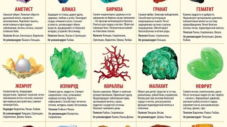 Камни-обереги: предания и реальность