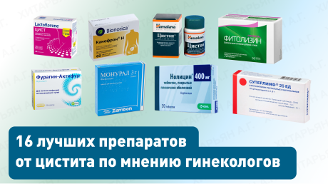 Лечение антибиотиками: Цефтриаксон при цистите