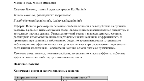 Мята и мелисса в рецептах народной терапии