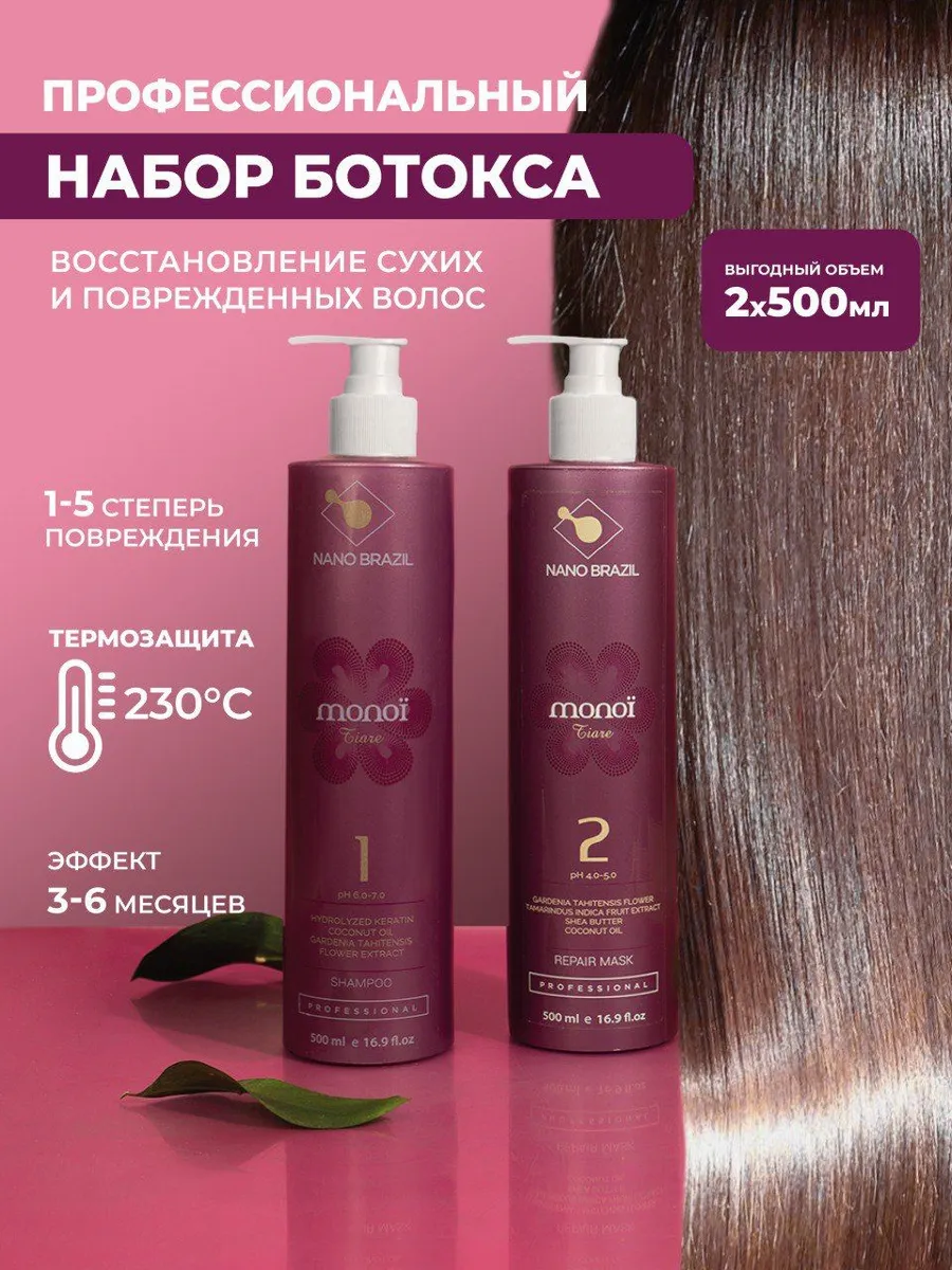 Нано-ботокс супер средство!