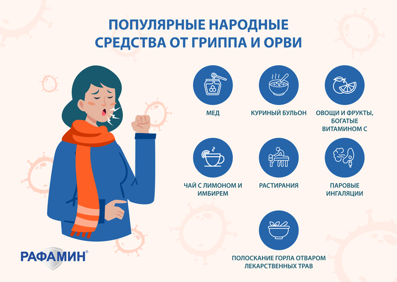 Натопсть: Народные средства и традиционная терапия